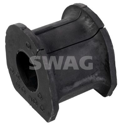 Ulożenie priečneho stabilizátora SWAG